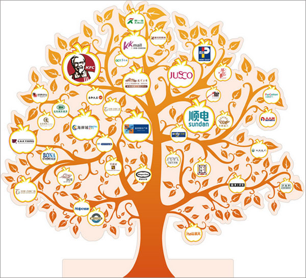平面设计 企业 品牌塑造 意味