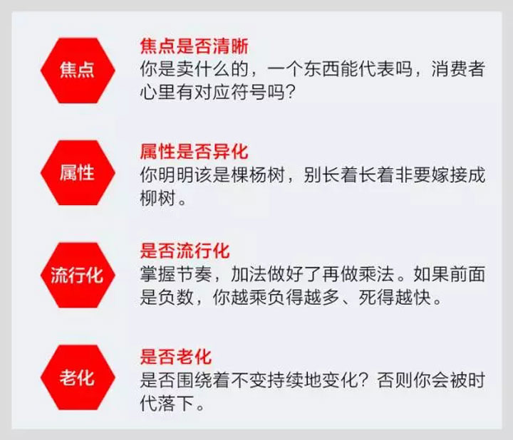 企业 品牌 客户 老去 品牌过时